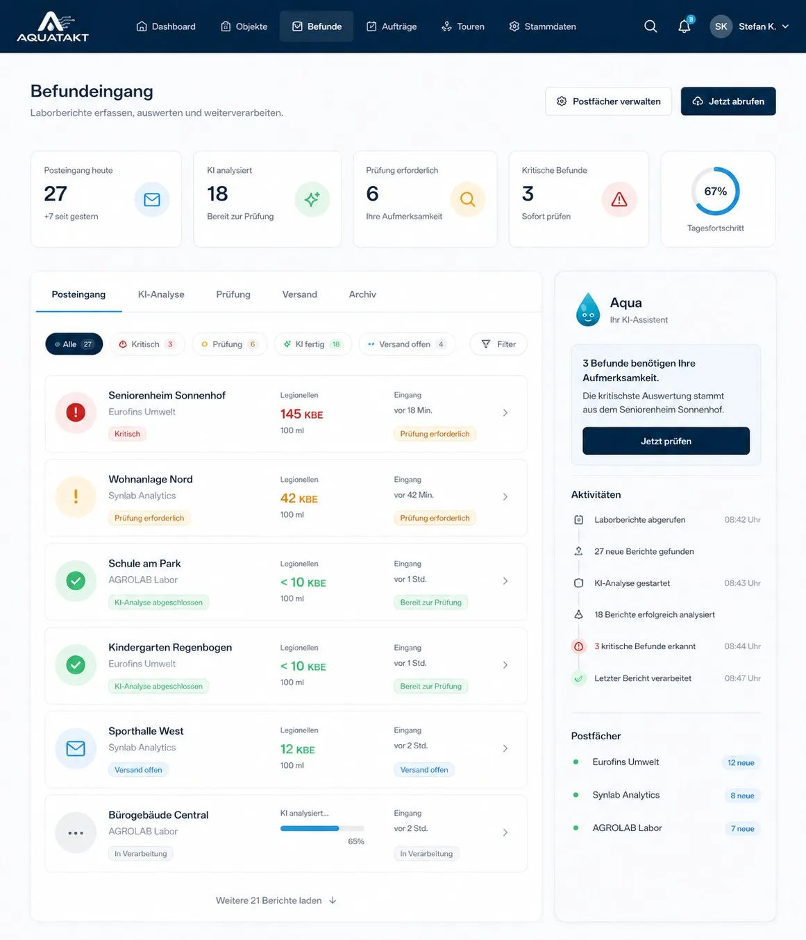 Aquatakt-Befundeingang: Triage-Inbox mit kritischen Befunden zuerst, KI-Analyse und Aktivitätenprotokoll